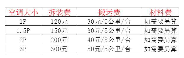 南海空调移机及费用电话在哪里找